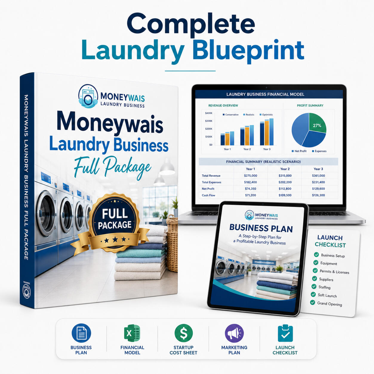 LAUNDRY BUSINESS BLUEPRINT COMPLETE PACKAGE Moneywais Laundry Business Blueprint full package