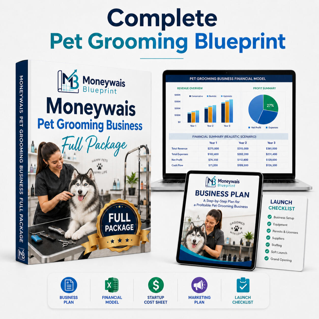 PET GROOMING BUSINESS BLUEPRINT COMPLETE PACKAGE Moneywais Pet Grooming Business Blueprint full package
